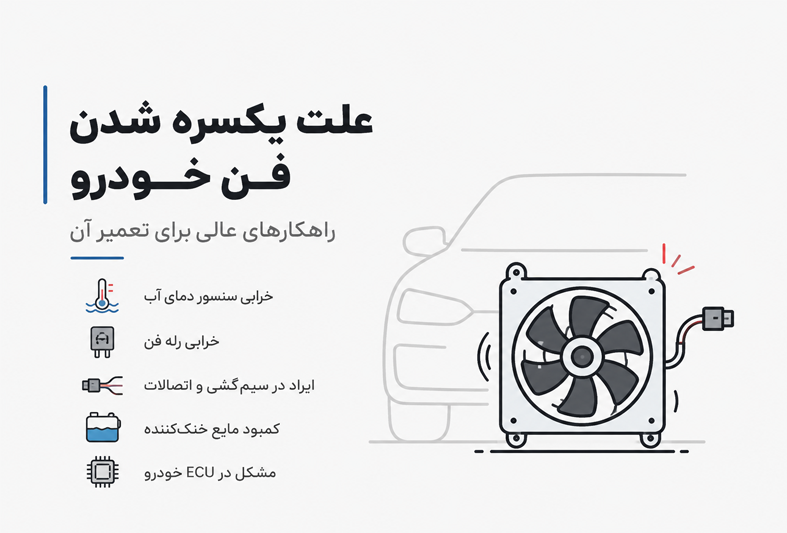علت یکسره شدن فن خودرو چیست؟
